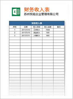 交口代理记账